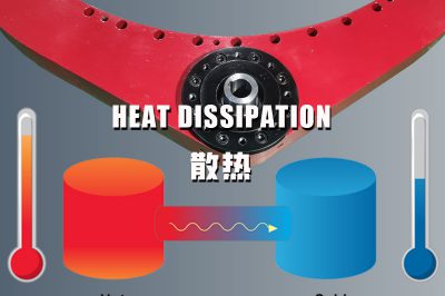 簡析高轉(zhuǎn)速直齒式回轉(zhuǎn)驅(qū)動(dòng)的散熱方法